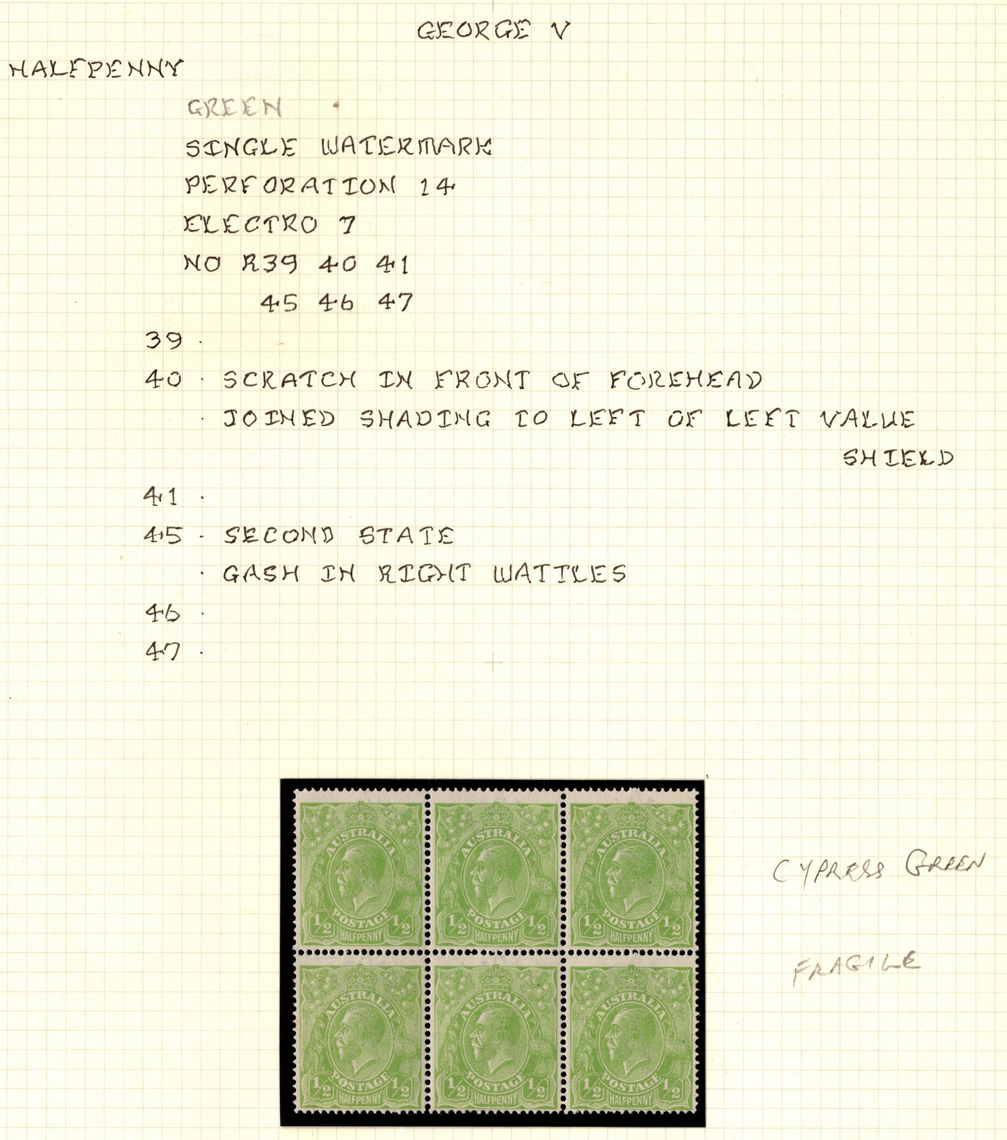 Australia KGV ½d Cypress Green Mint Block x Andrew Johnston Collection