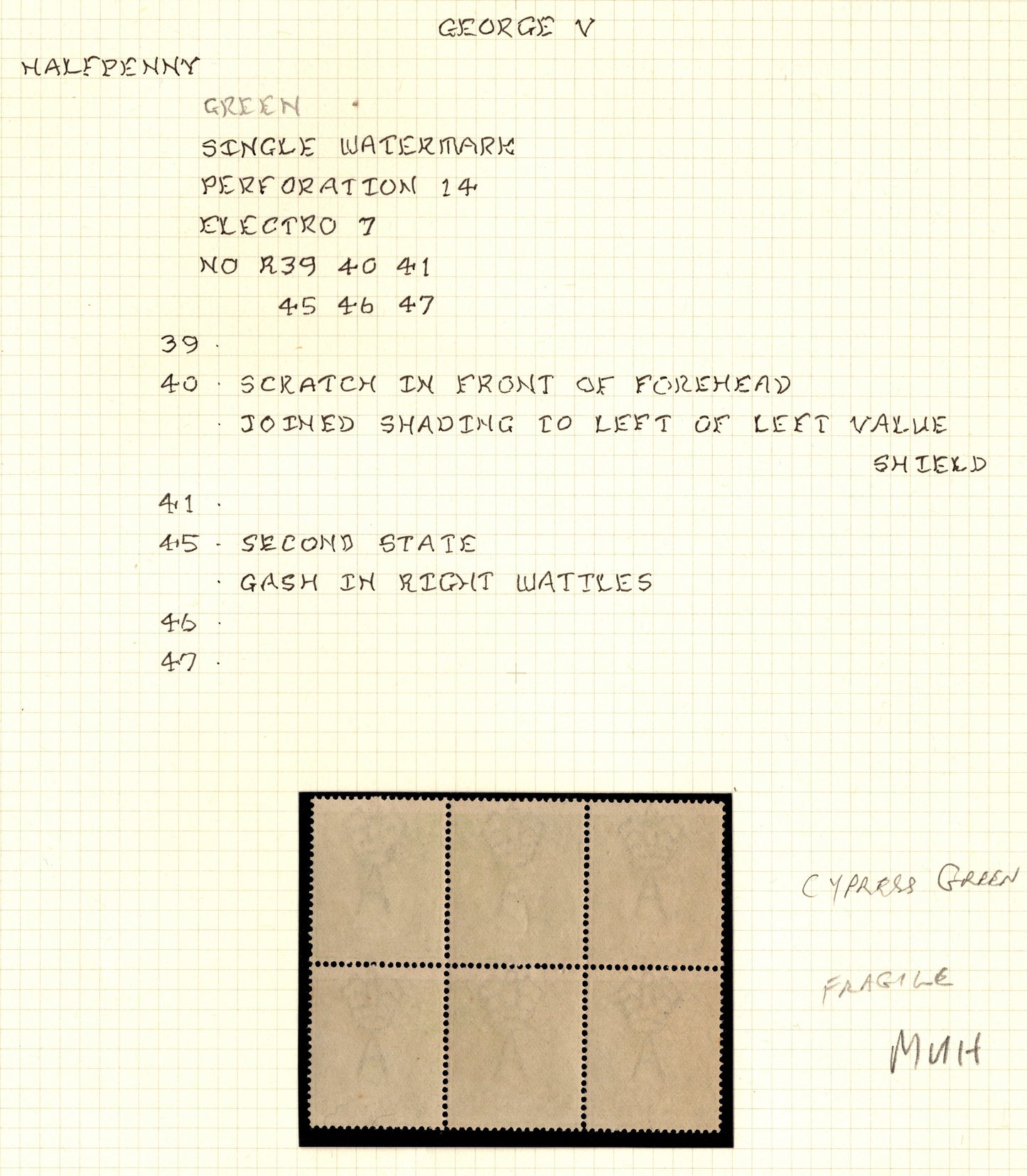 Australia KGV ½d Cypress Green Mint Block x Andrew Johnston Collection