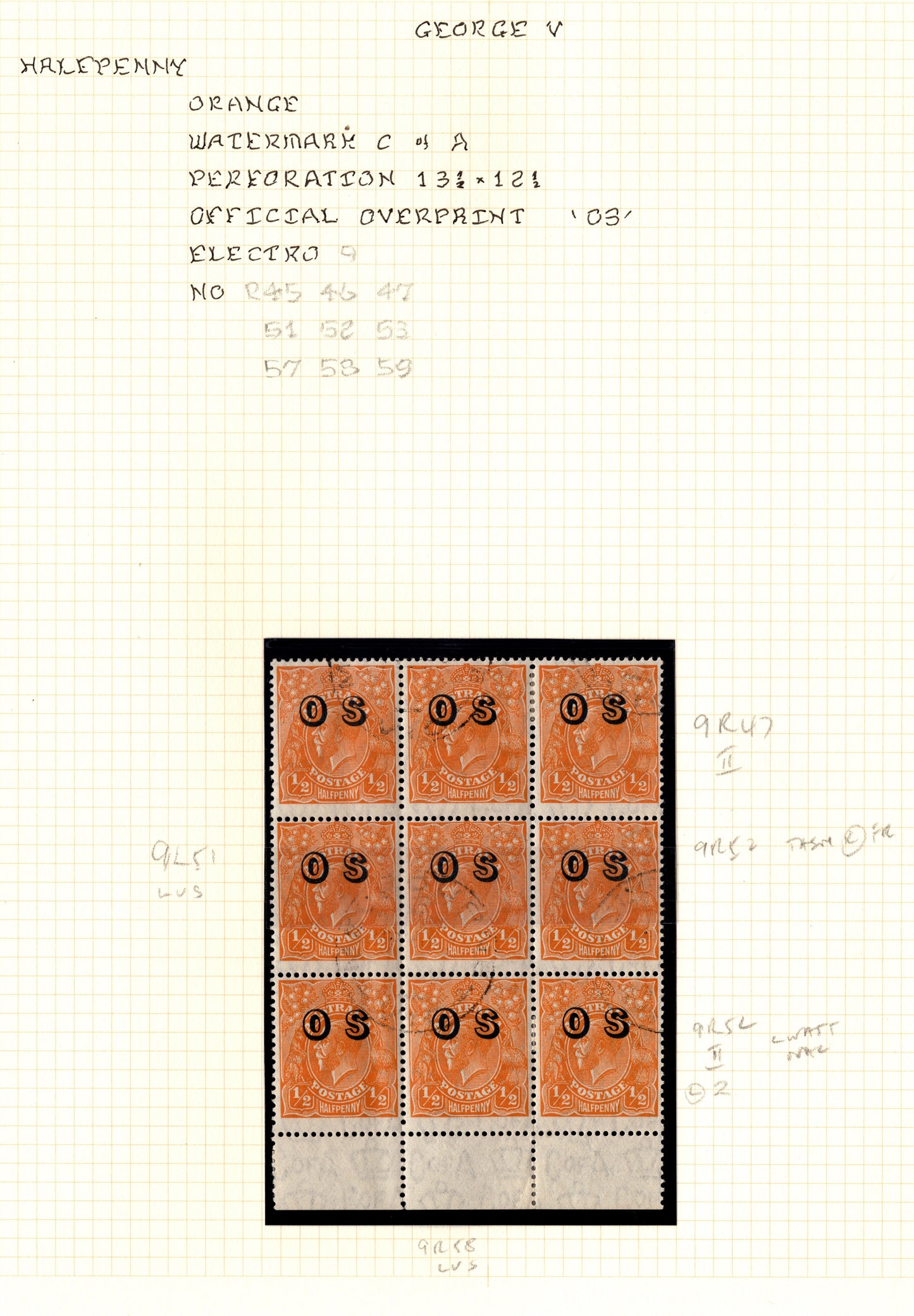 Australia KGV ½d Orange OS Imprint x Andrew Johnston Collection